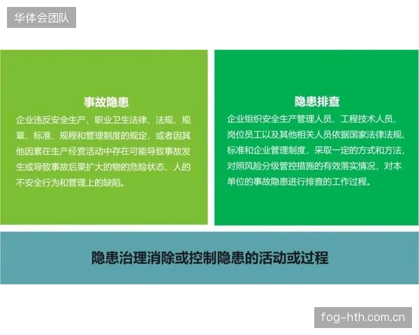 体系搭建期内容生产方重构协作机制提升管理效能